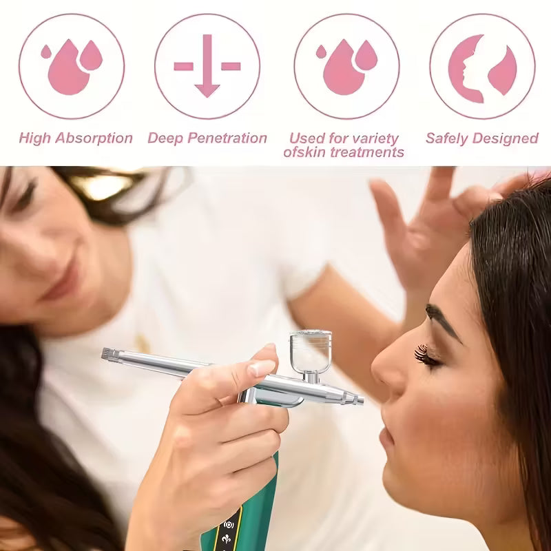 Oxygen -Infusing Facial Device -  Rechargeable Portable USB included