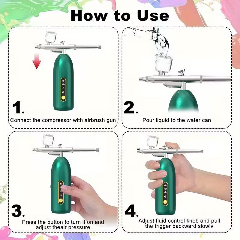 Oxygen -Infusing Facial Device -  Rechargeable Portable USB included