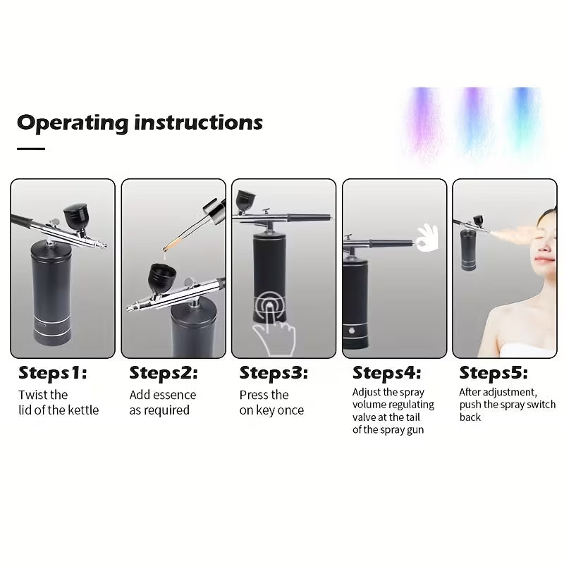 Professional Airbrush Kit - Oxygenized Skincare Application System